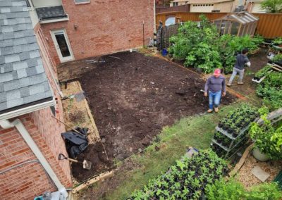 Reliable Landscaping Service Company